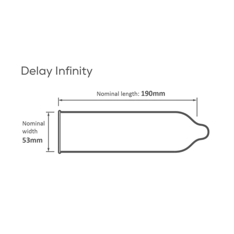 Презервативи Pasante Delay Infiniti - пролонгуючі