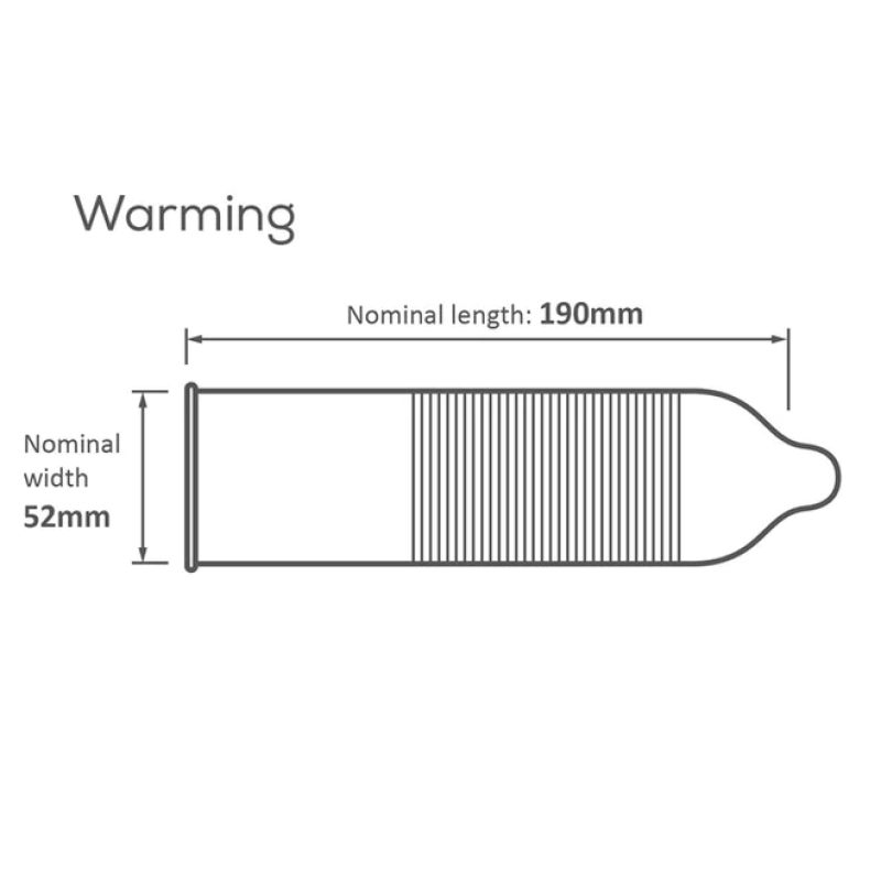Презервативи Pasante Warming - зігріваючі